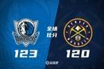 ??馬紹爾生涯新高 約基奇復出33+17+10 獨行俠拒絕逆轉(zhuǎn)勝掘金