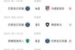 真強(qiáng)！巴黎世俱杯5場(chǎng)比賽攻入12球，僅丟1球?yàn)?-1博塔弗戈