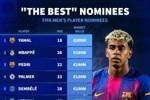 FIFA最佳球員候選身價榜：亞馬爾2億歐居首，姆巴佩、佩德里前三
