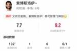 索博本場客串右后衛(wèi)：3射2正進1球+1紅牌 27丟失球權 獲評7.7分