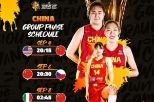 中國女籃世界杯賽程：9月4日首戰(zhàn)美國 9月6日vs捷克&8日vs意大利