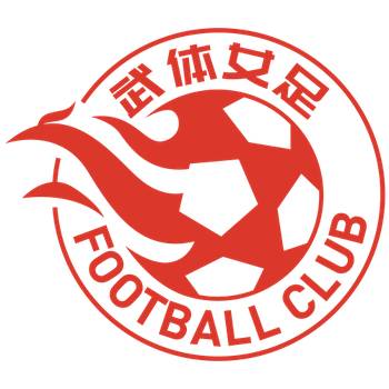 武漢武體三鎮(zhèn)女足